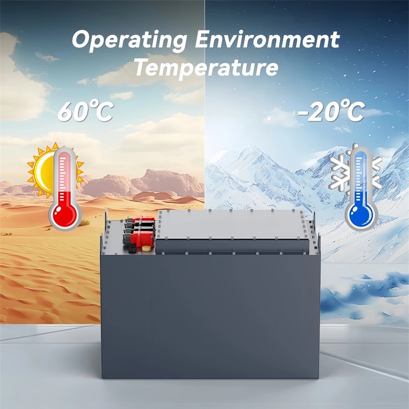 24V 100Ah - 756Ah LiFePO4 Forklift Battery-4